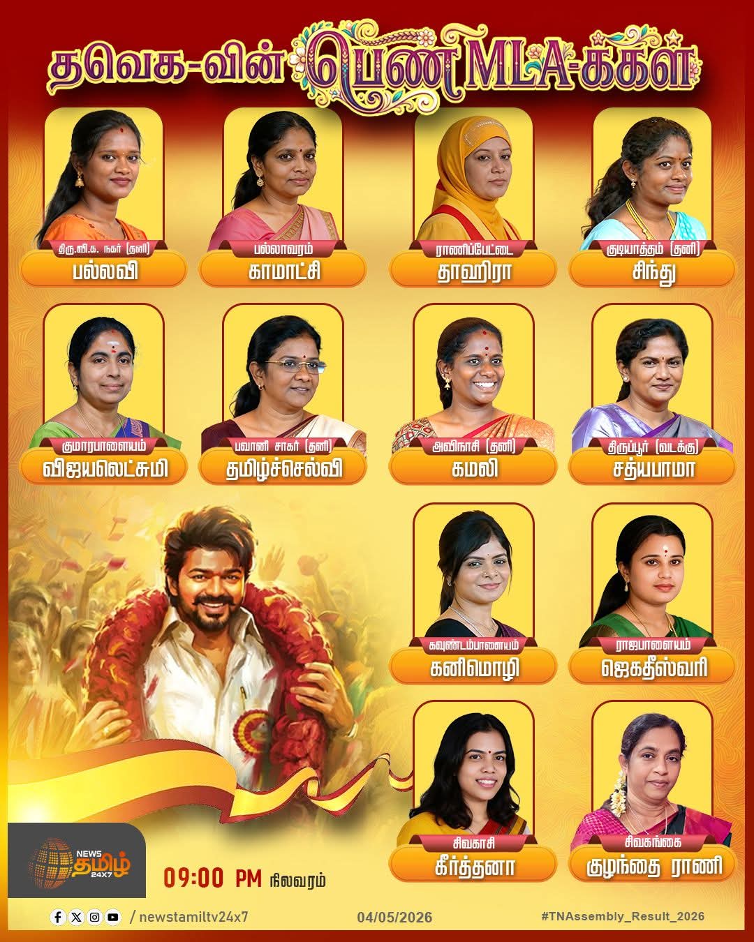 TVK Lady Candidates